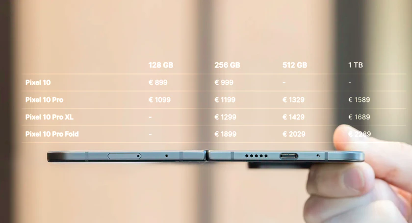 Google pixel 10 prices mentioned by rquandt