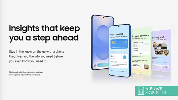 Samsung Galaxy AI daily insights Samsung Galaxy AI daily insights