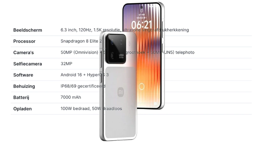 Xiaomi 16 leaked specs byheyitsyogesh