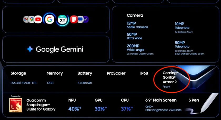 Samsung s25 ultra spec sheet