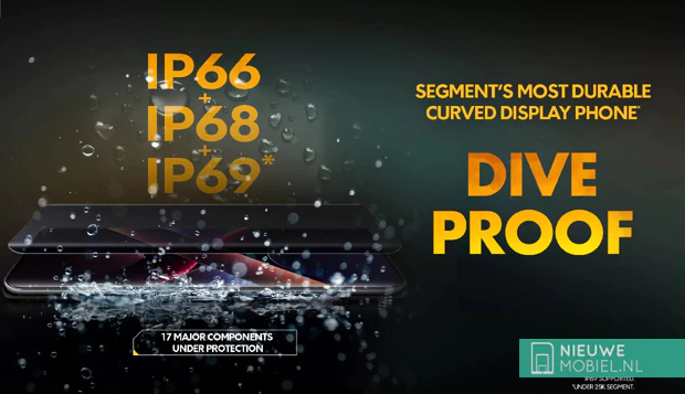 POCO X7 IP69 Ingress Rating