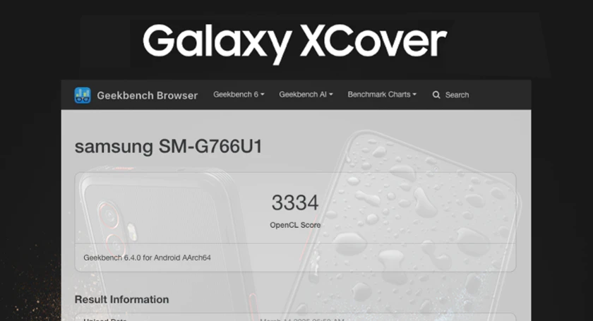 Samsung galaxy xcover 8 pro benchmark sammobile