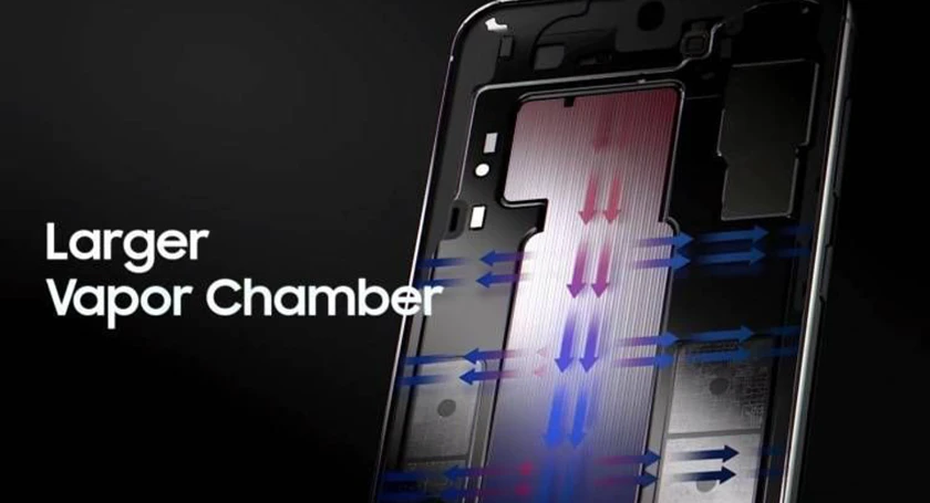 20258ts samsung get larger vapor chamber s25 series