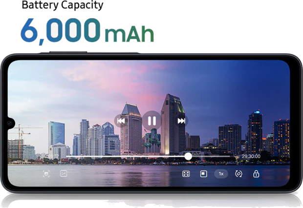 Samsung Galaxy A07 5G main features