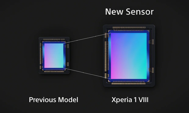 Close-up van de interne cameramodules: links de kleine sensor van de Xperia 1 VII, rechts de significant grotere 48MP Exmor RS-sensor van de VIII