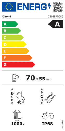 Xiaomi 17T Pro energimärkning