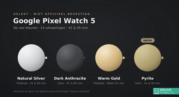 Verwachte 4 kleuren van de Pixel Watch 5 die op 12 augustus officieel wordt Schematische weergave van de verwachte vier kleuren van de aankomende Pixel Watch 5 op een zwarte achtergrond