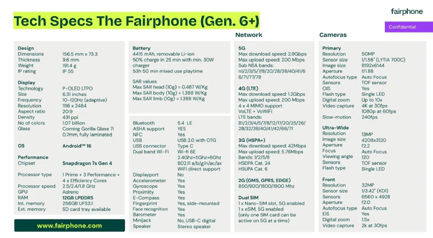 Teknisk spesifikasjonsliste for Fairphone Gen. 6+ via @evleaks Teknisk spesifikasjonsliste for Fairphone Gen. 6+ via @evleaks
