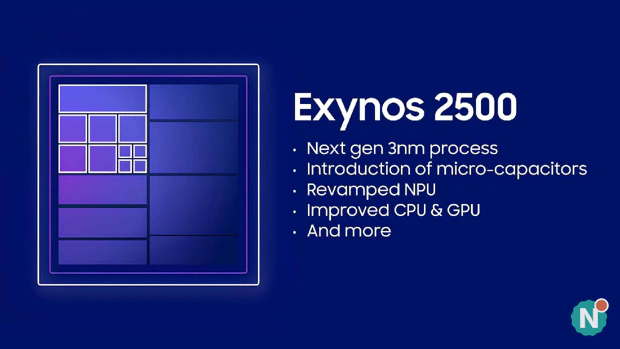 Overzicht van de kenmerken van de Samsung Exynos 2500-chipset