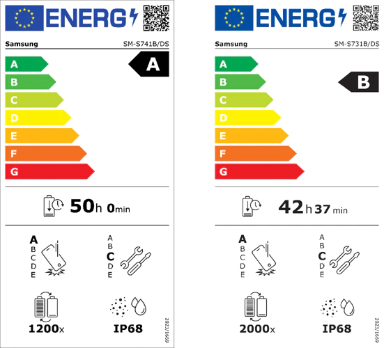 Energielabel van de Samsung Galaxy S26 FE (links) en S25 FE (rechts)