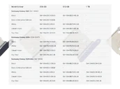 Samsung Galaxy S26 Modellen Kleuren Geheugen Opties