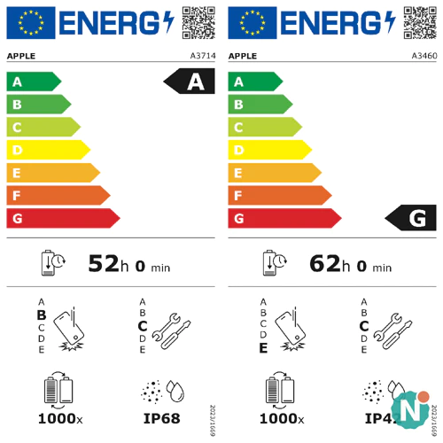EU-energielabels van een iPhone en een iPad met repareerbaarheidsklasse