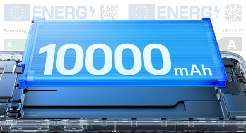 Telefoons met 10000 mah accu maken opmars