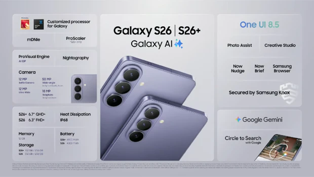 S26 Series Main Features