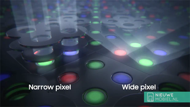 Samsung smala vs. breda pixlar på S26 Ultra Privacy Screen Tvärsnitt av Samsung Flex Magic Pixel-skärm på S26 Ultra med breda och smala subpixlar på Black Matrix