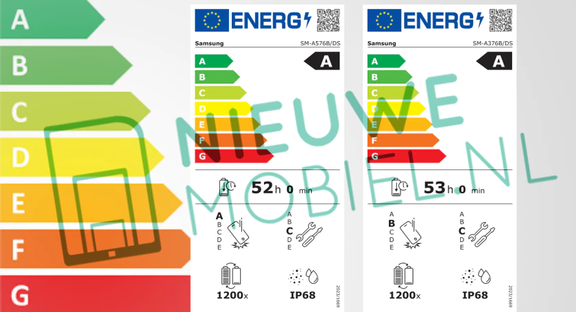Eprel energylabel samsung a57 en a37 gelekt