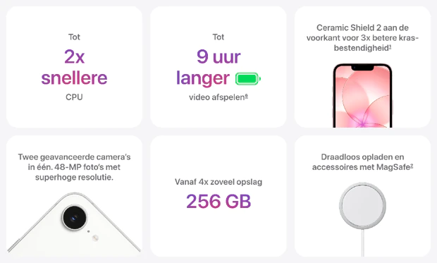 Apple iPhone 17e key features
