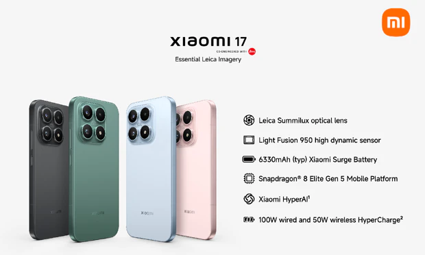 Xiaomi 17 key features overview