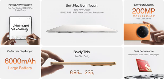 Internal infographic of the Oppo Find N6 with a fully flat, unfolded screen and the round Hasselblad camera module on the back