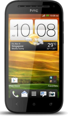 HTC One SV front