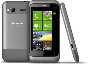 HTC Radar overzicht