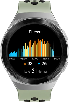 Huawei Watch GT 2e grön