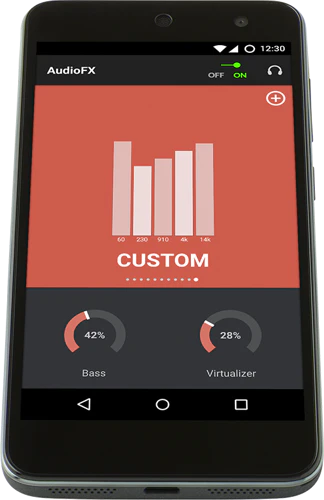 WileyFox Swift voorkant onderkant
