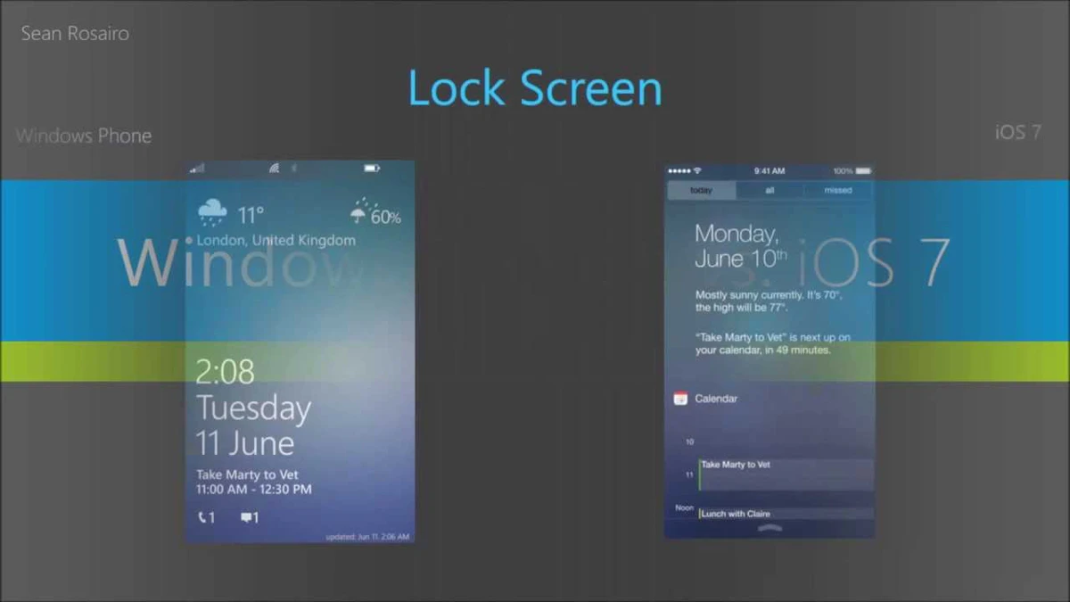 iOS vs Windows Phone: wie kopieerde wie in design en functionaliteit?