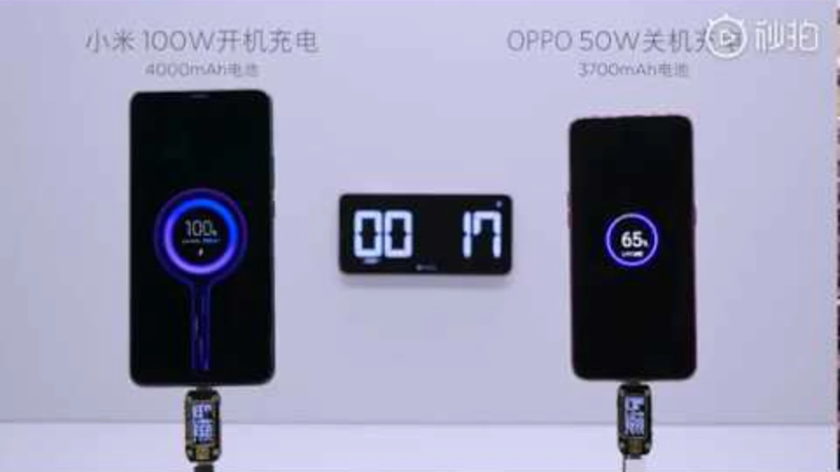 Hoe Xiaomi je telefoon in 17 minuten volledig oplaadt – revolutionaire snellaadtechniek