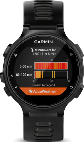 Garmin Forerunner 735XT