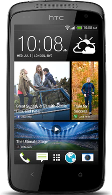 HTC Desire 500