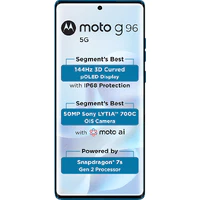Motorola Moto G96 5G