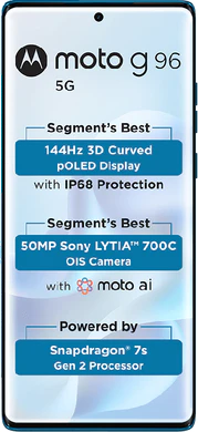 Motorola Moto G96 5G