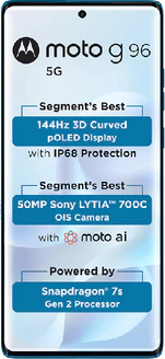 Motorola Moto G96 5G