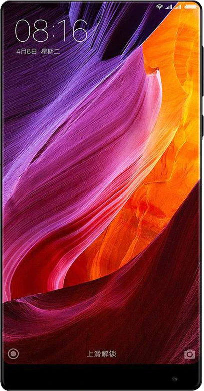Xiaomi Mi Mix