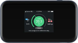 ZTE MU5001 (Ethernet)
